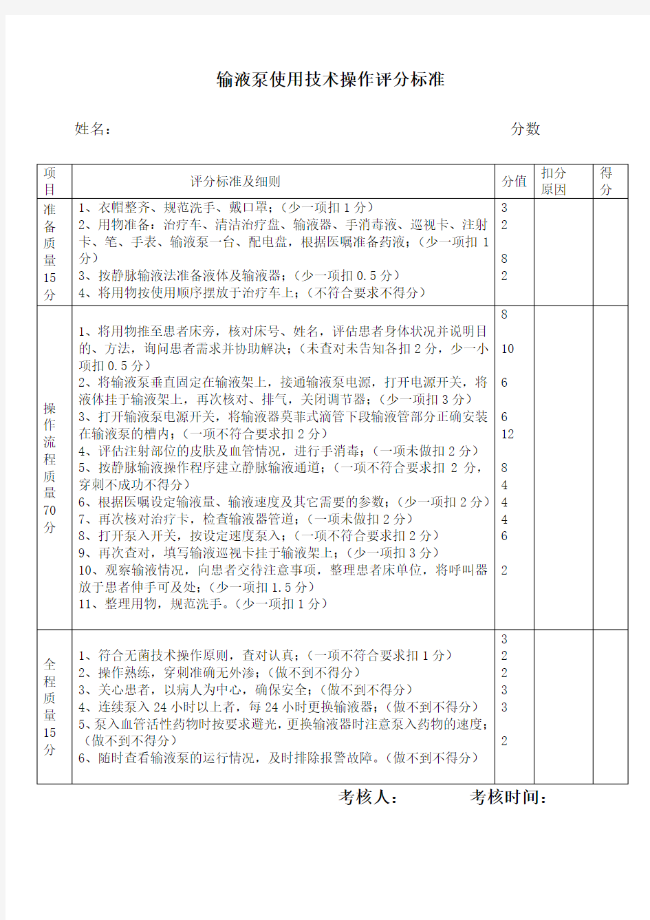 输液泵使用技术操作评分标准