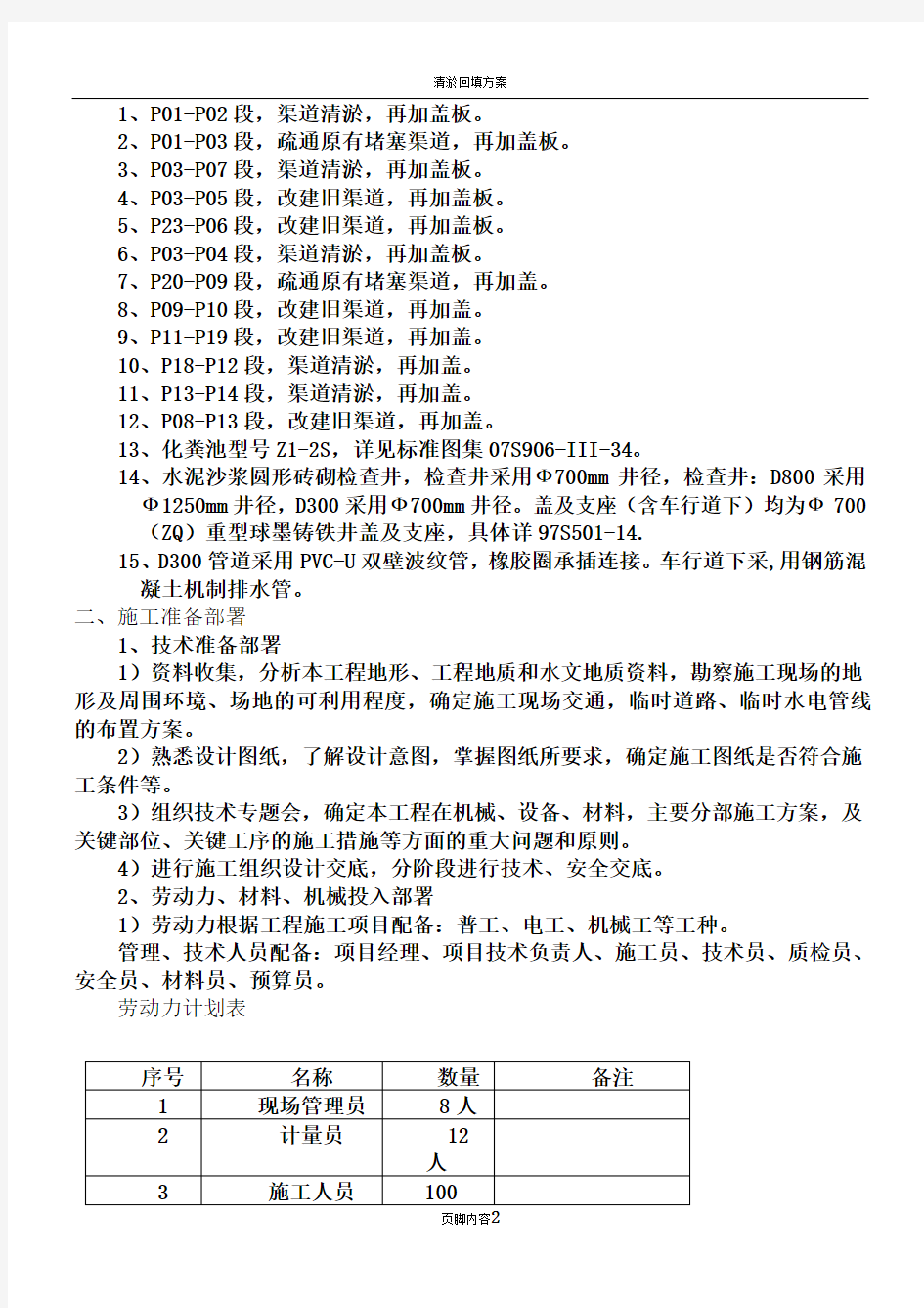 清淤工程施工方案(1)