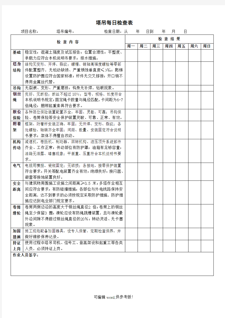 塔吊每日检查表