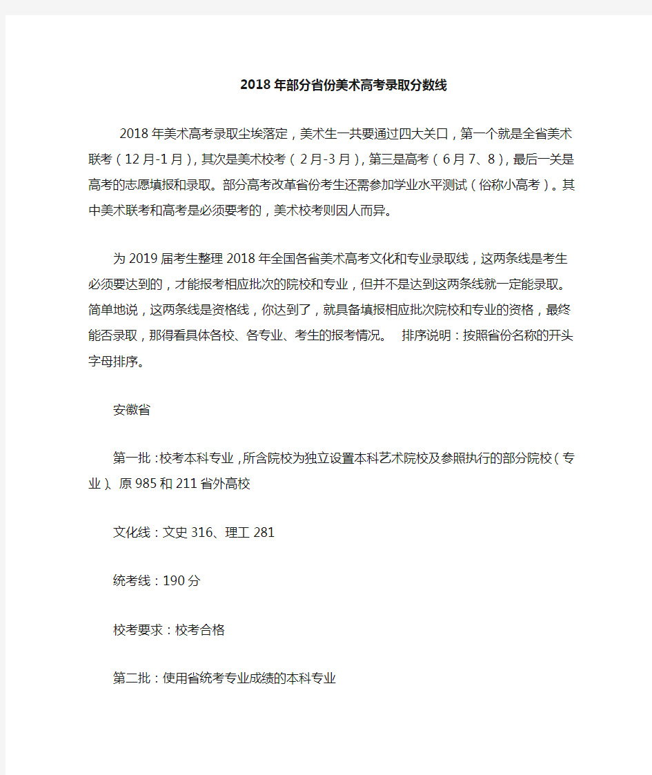 2018年各省美术高考录取分数线