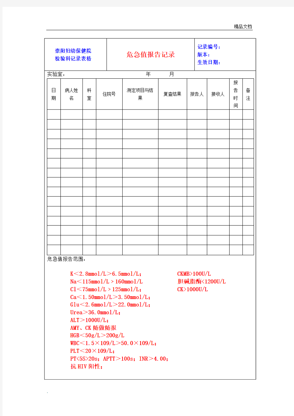 危急值报告记录