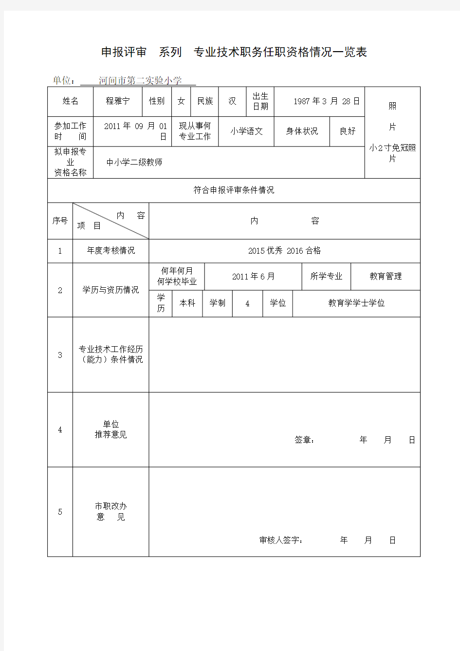 申报评审-系列-专业技术职务任职资格情况一览表(1)