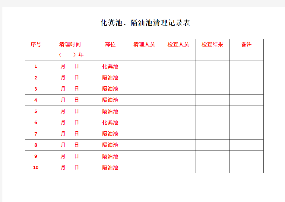 化粪池、隔油池清理记录表
