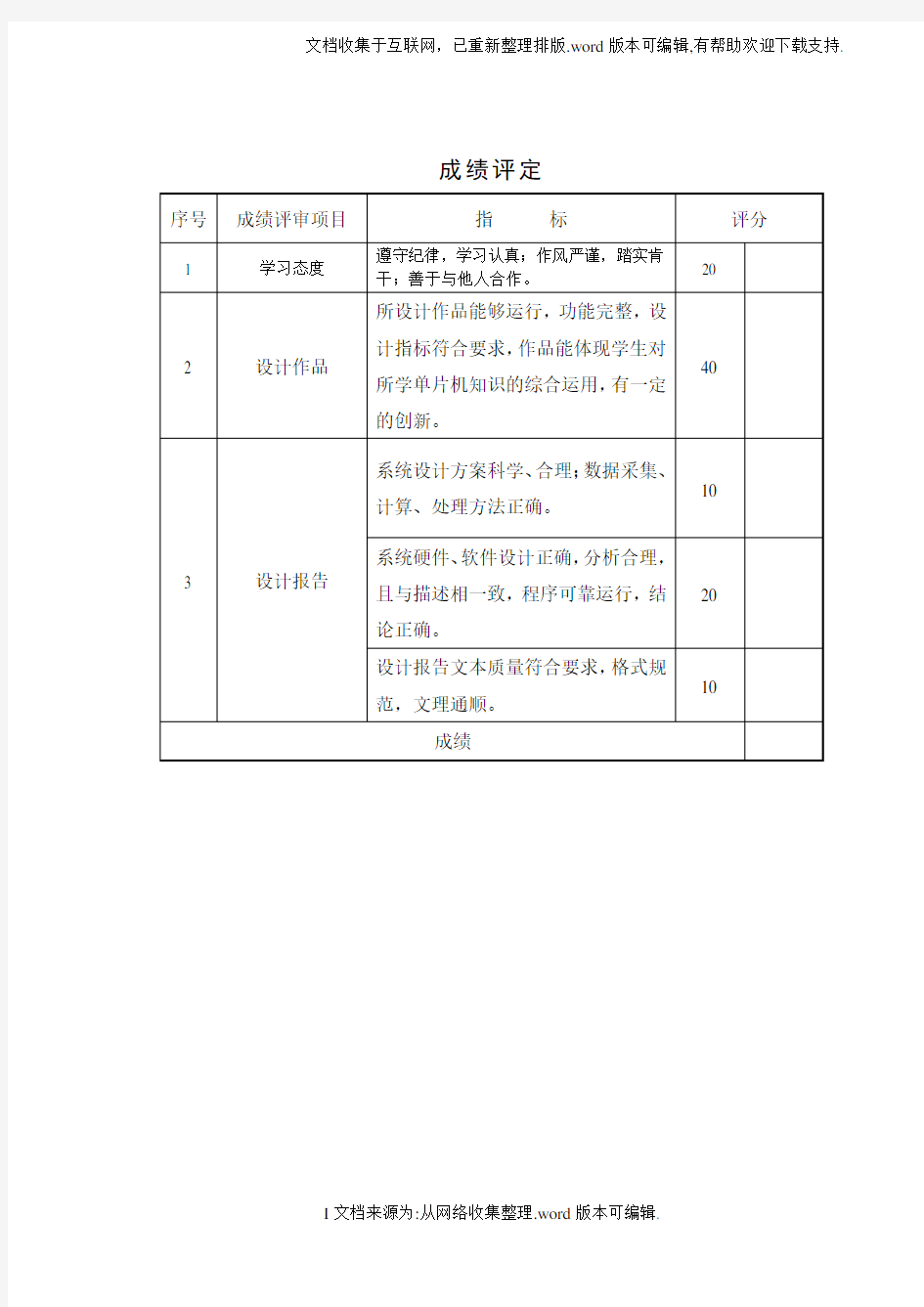 基于PID的STM32恒温控制系统设计