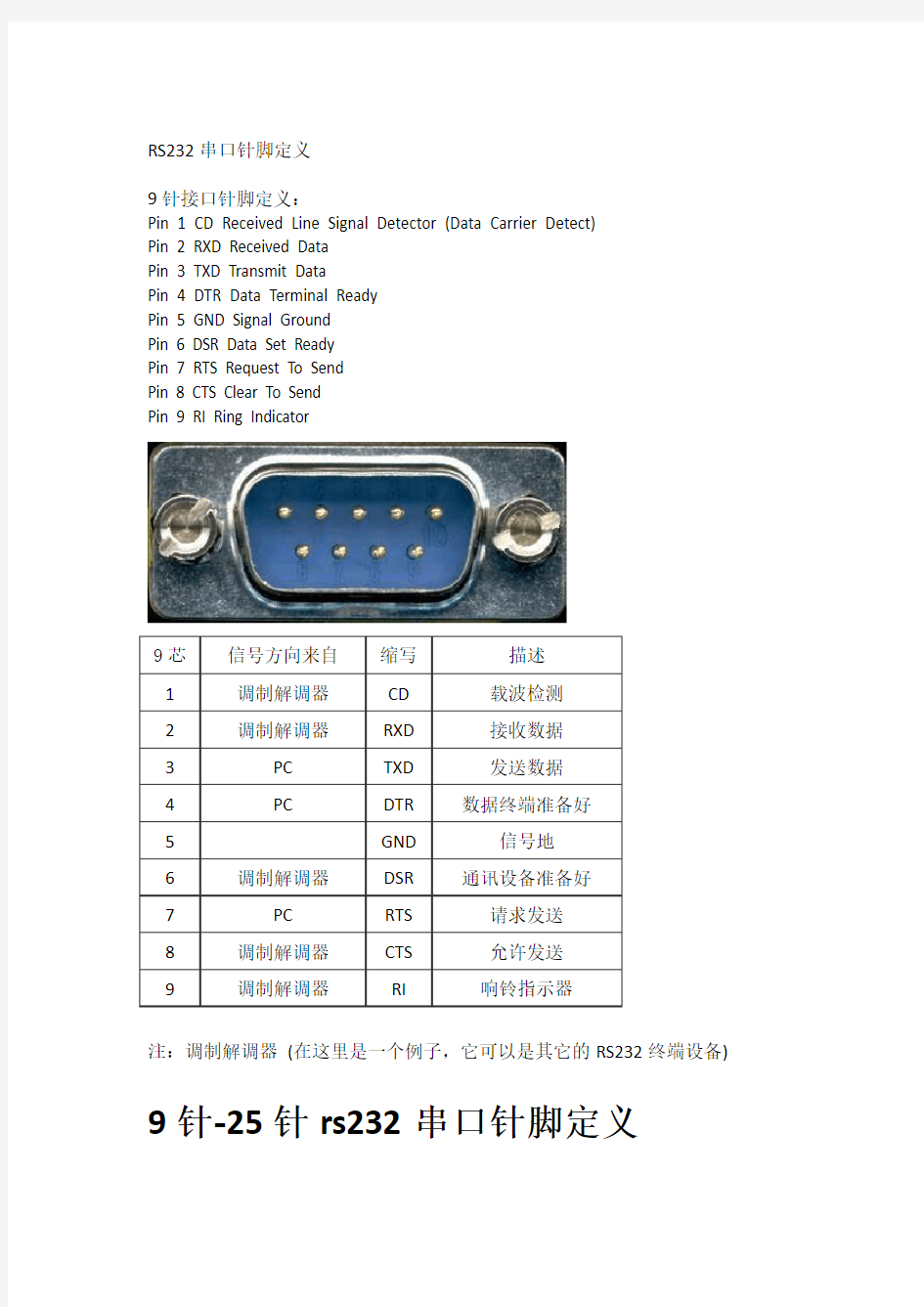 9针RS232接口定义