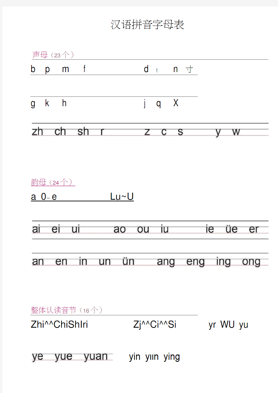 部编版一年级语文上册汉语拼音字母书写笔顺+描红练习
