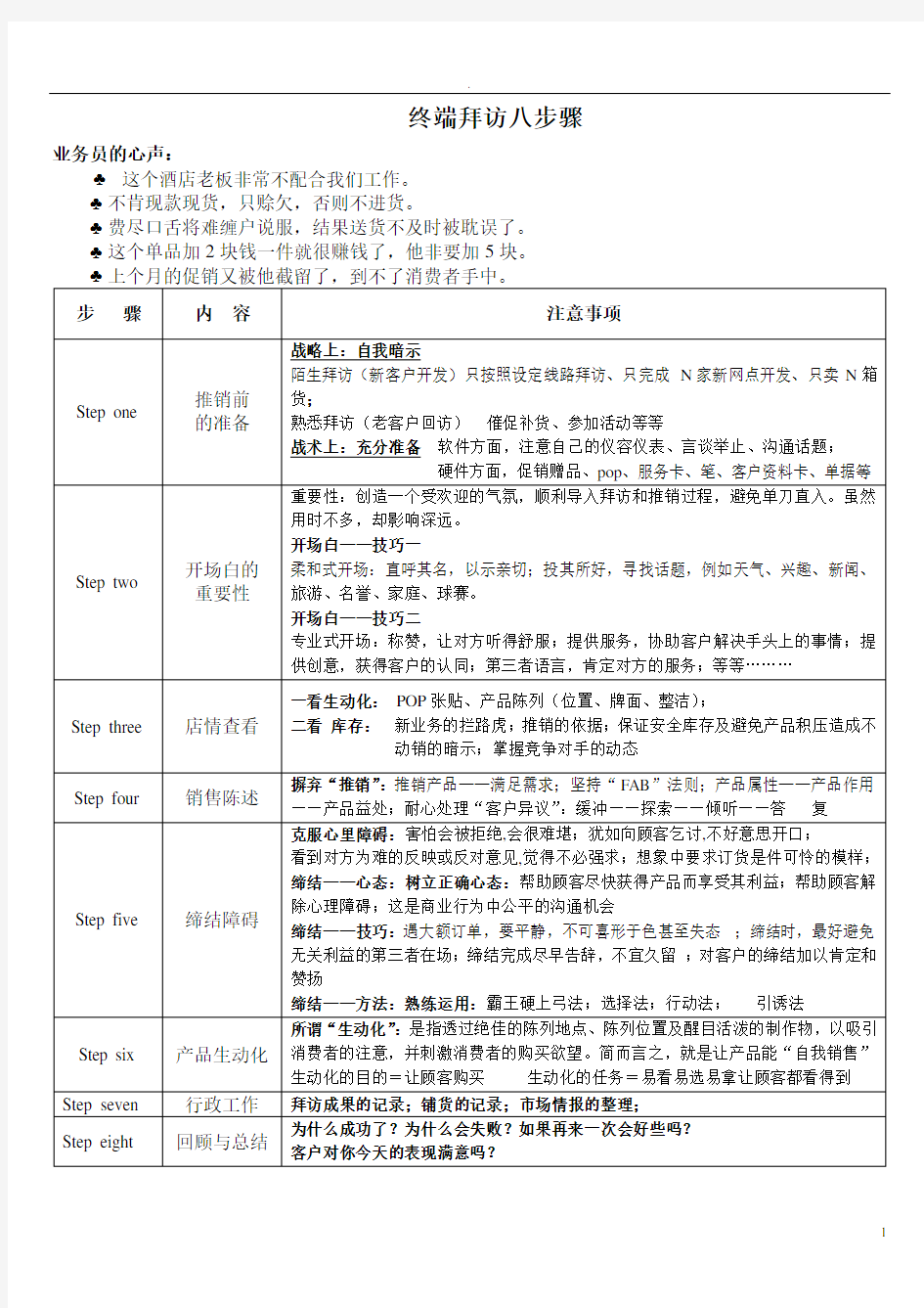 终端拜访八步骤和八步路线图