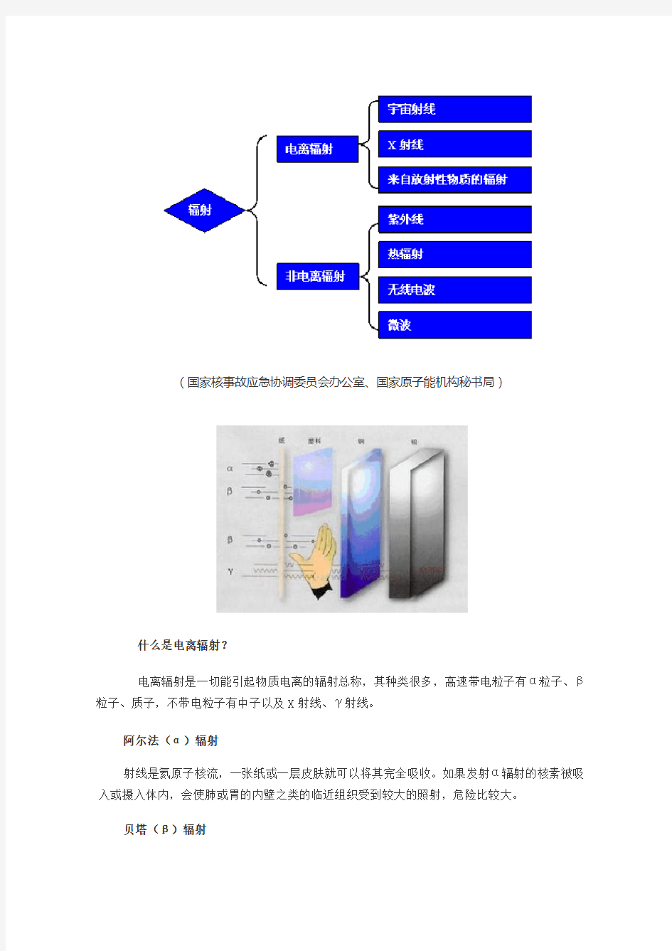 核事故情况下公众应采取哪些防护措施及应对方法 正确认识核辐射