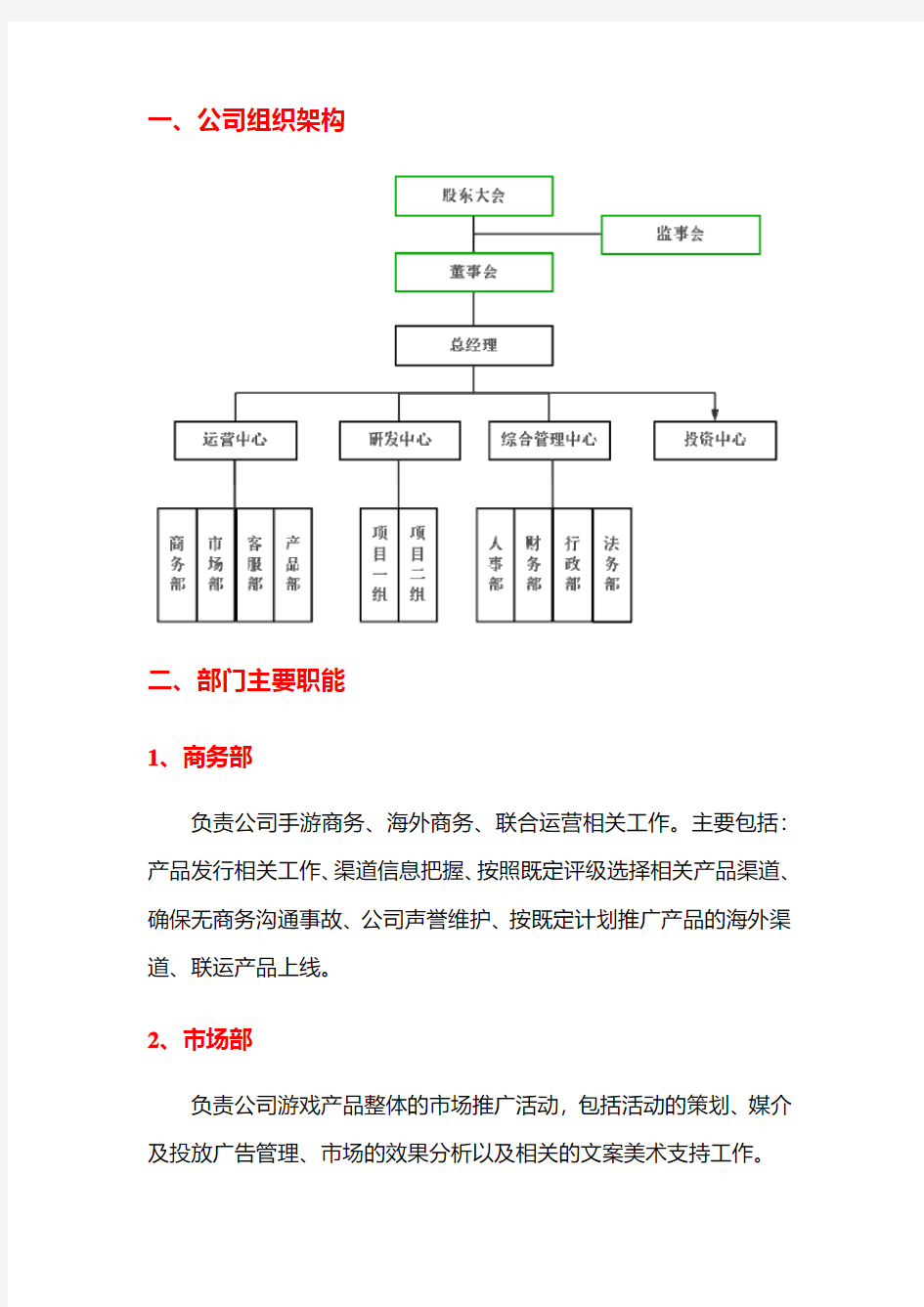 2015年游戏开发企业组织架构和部门职能设计