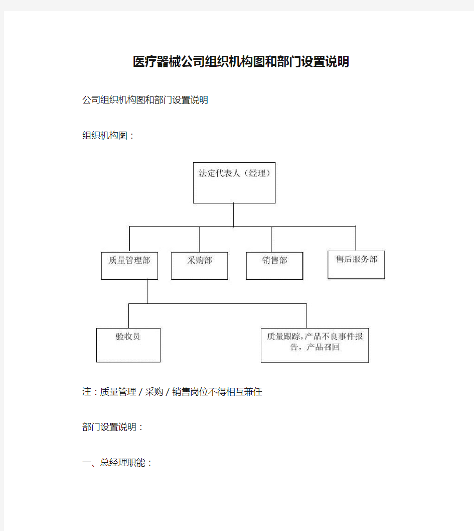 医疗器械公司组织机构图和部门设置说明