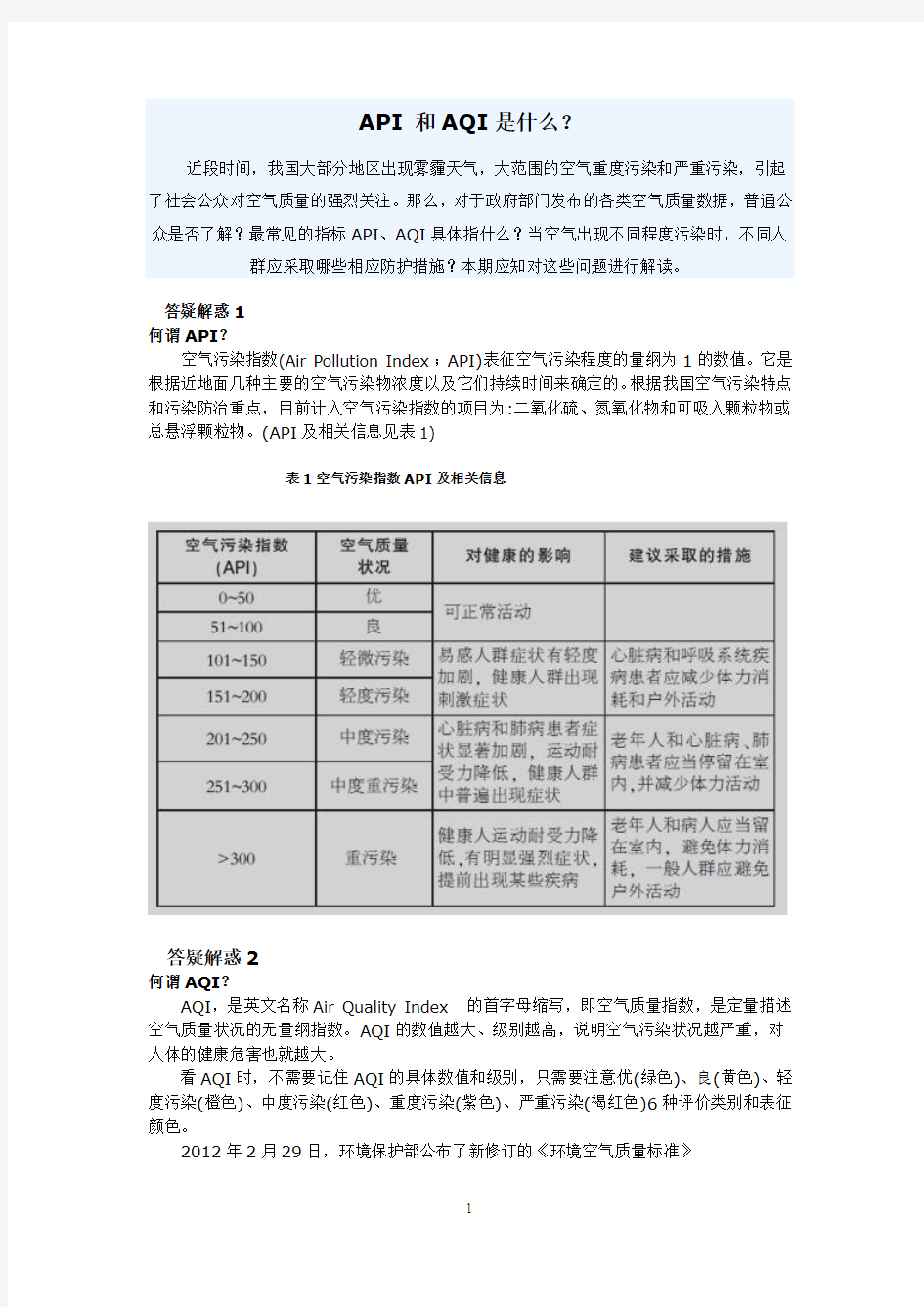 AQI与API 的 空气质量指数检测标准