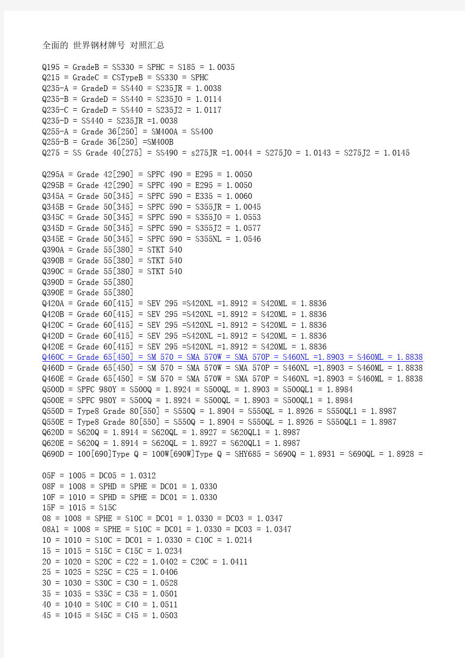 各国钢材牌号对照