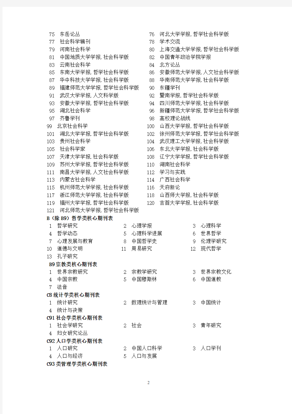 北京大学出版社《中文核心期刊目录总览》(2011年版)