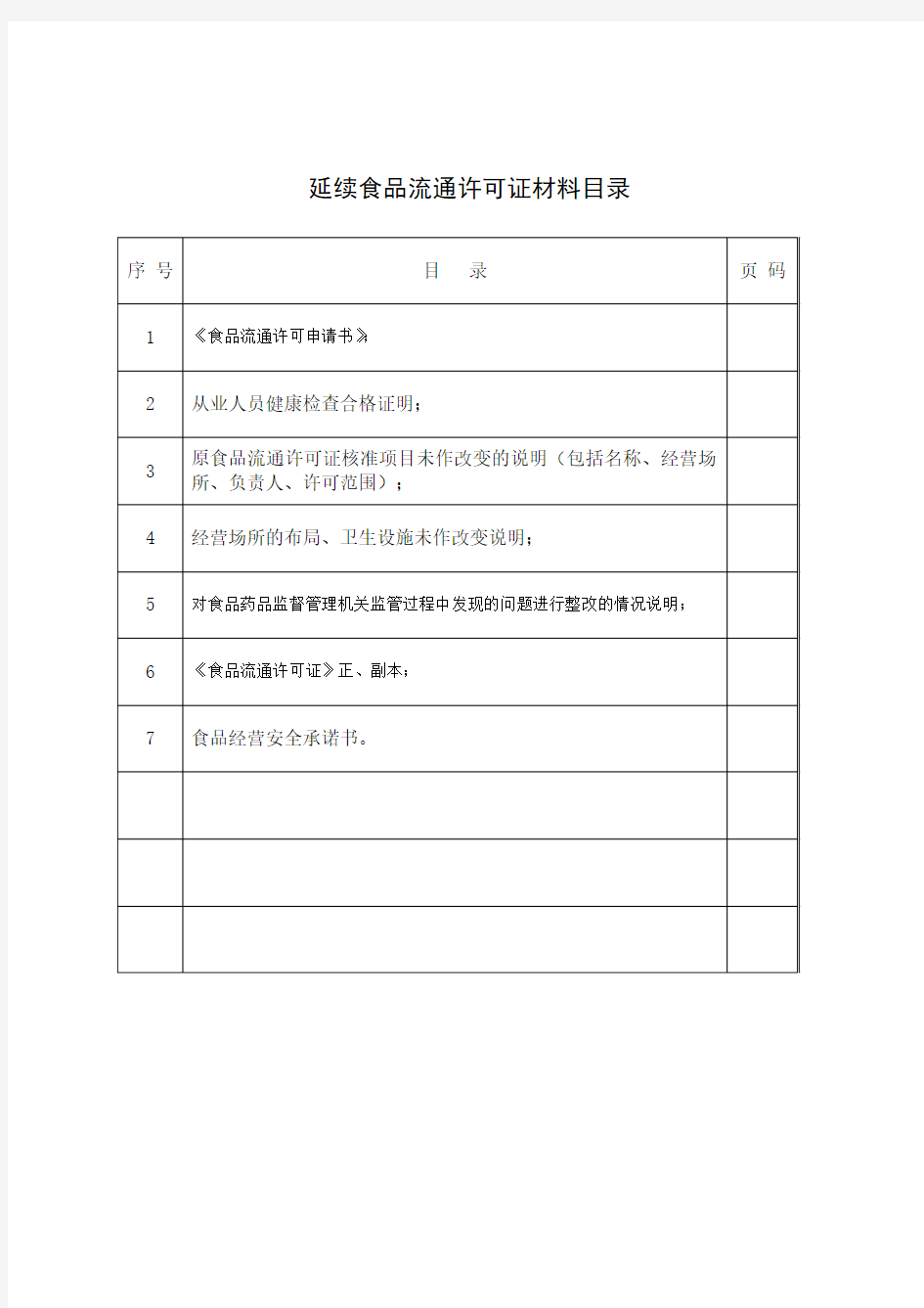 《食品流通许可证延续申请书》模板