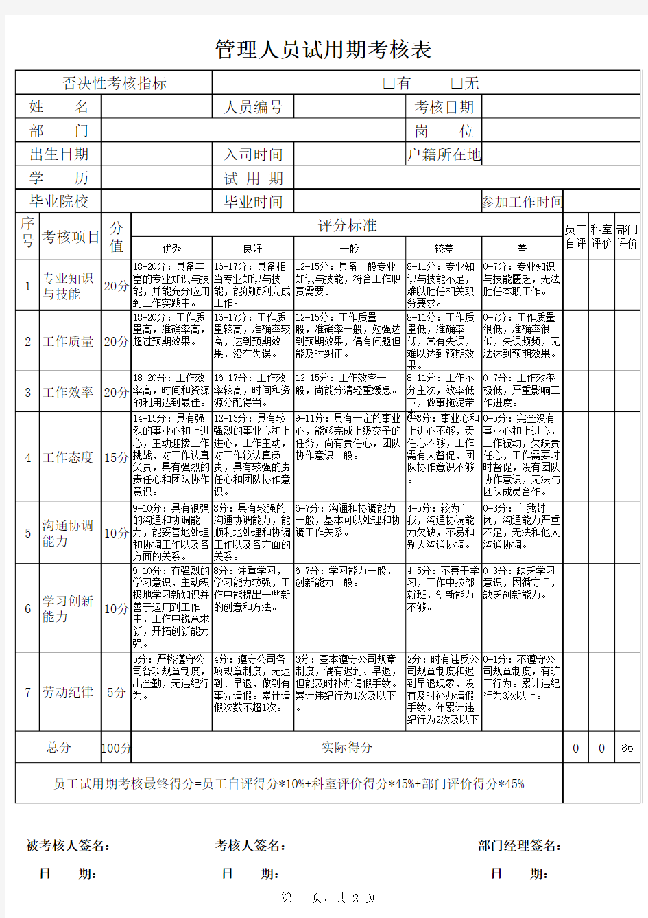 管理人员考核表样本