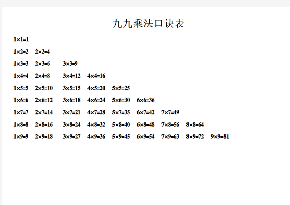 九九乘法口诀表(可直接打印A3)