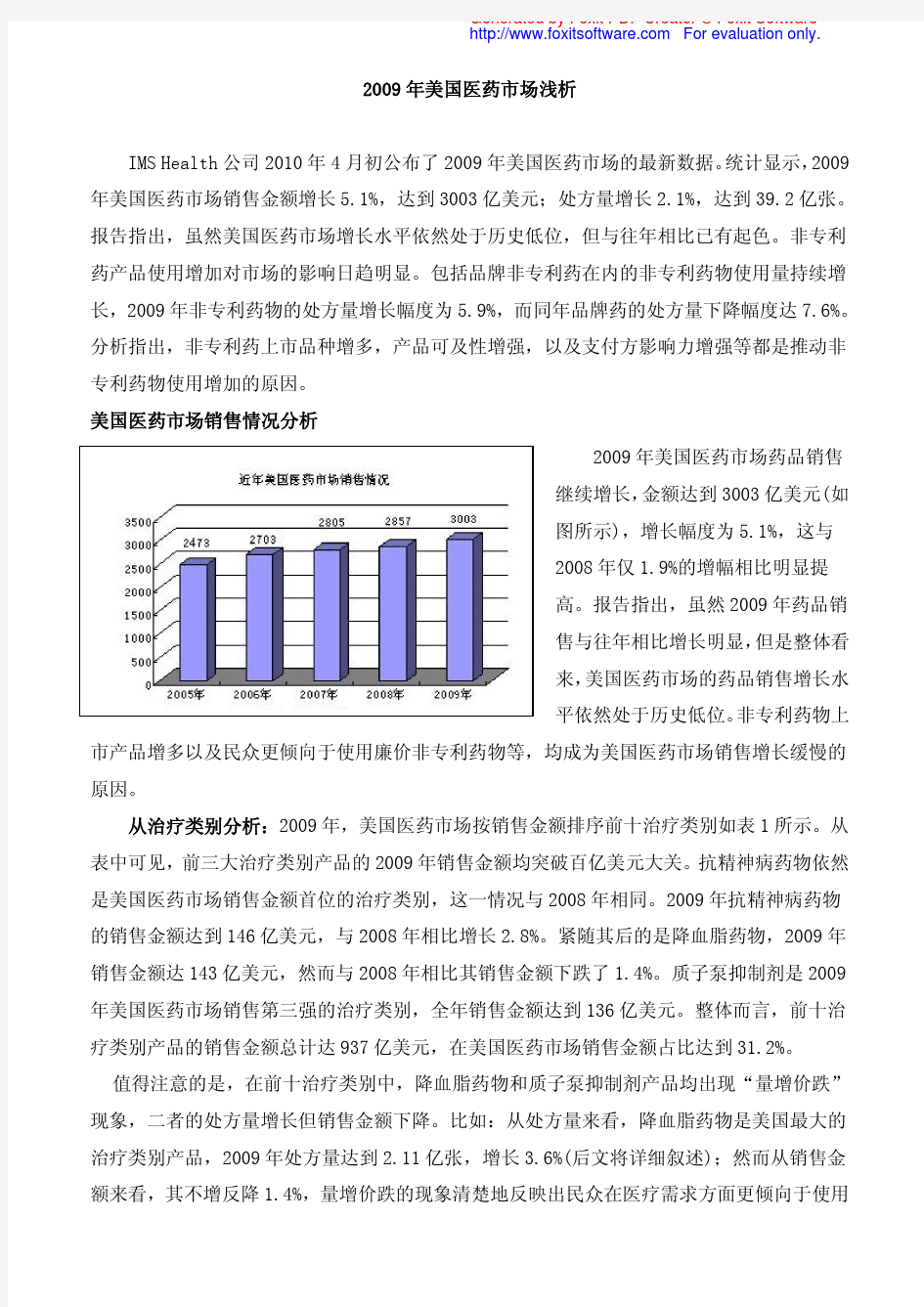 年美国医药市场浅析