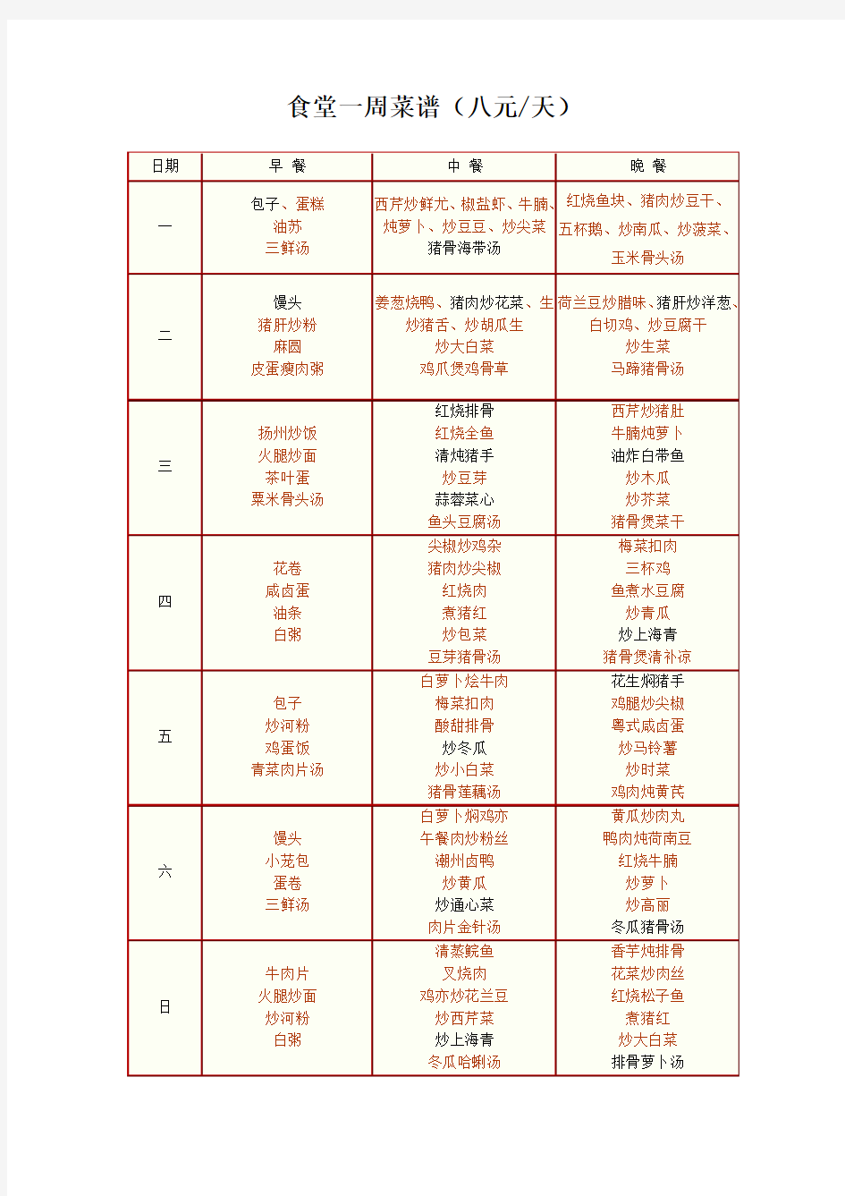 员工食堂菜谱