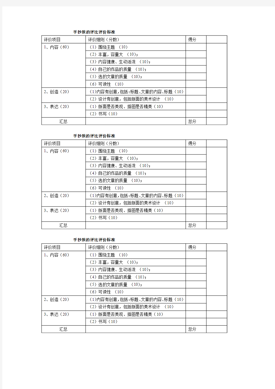 手抄报评比标准