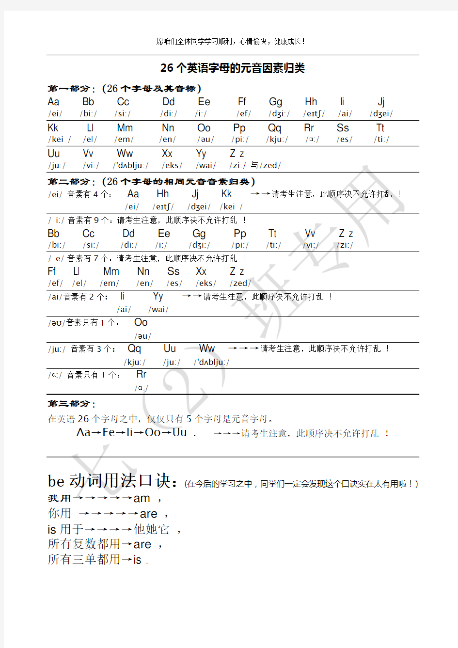 26个英语字母的元音因素归类