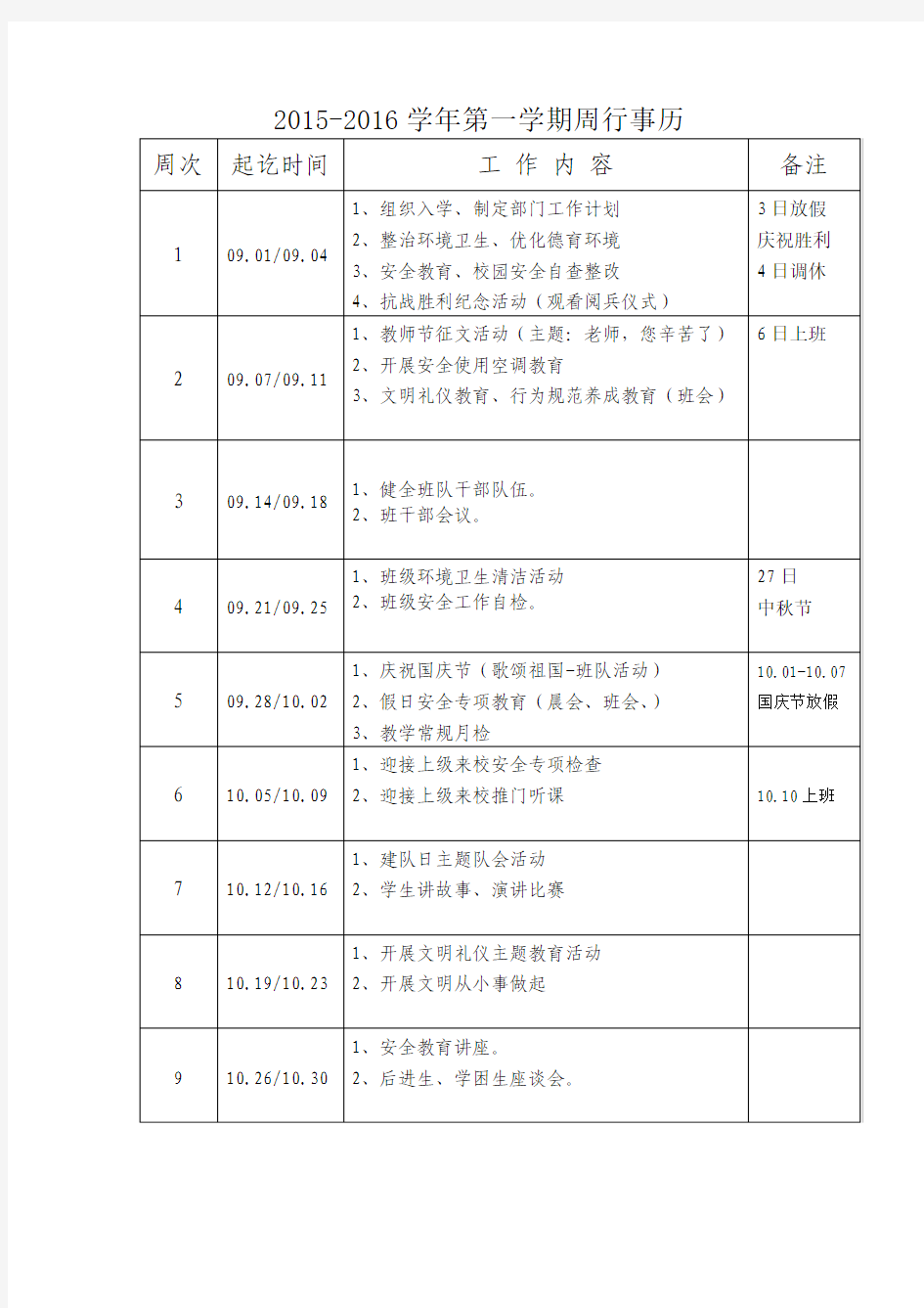 2015周行事例