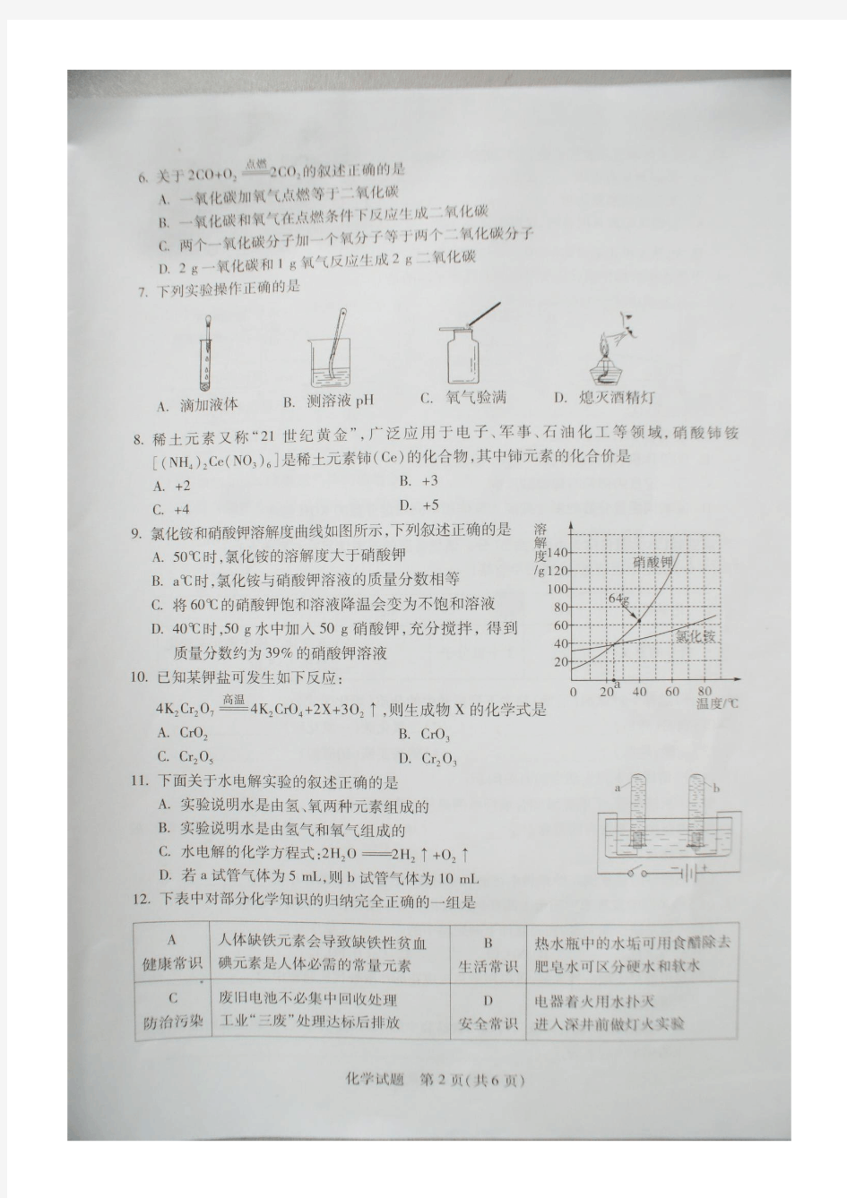 2012年广东中考化学试题(高清扫描版 带答案)