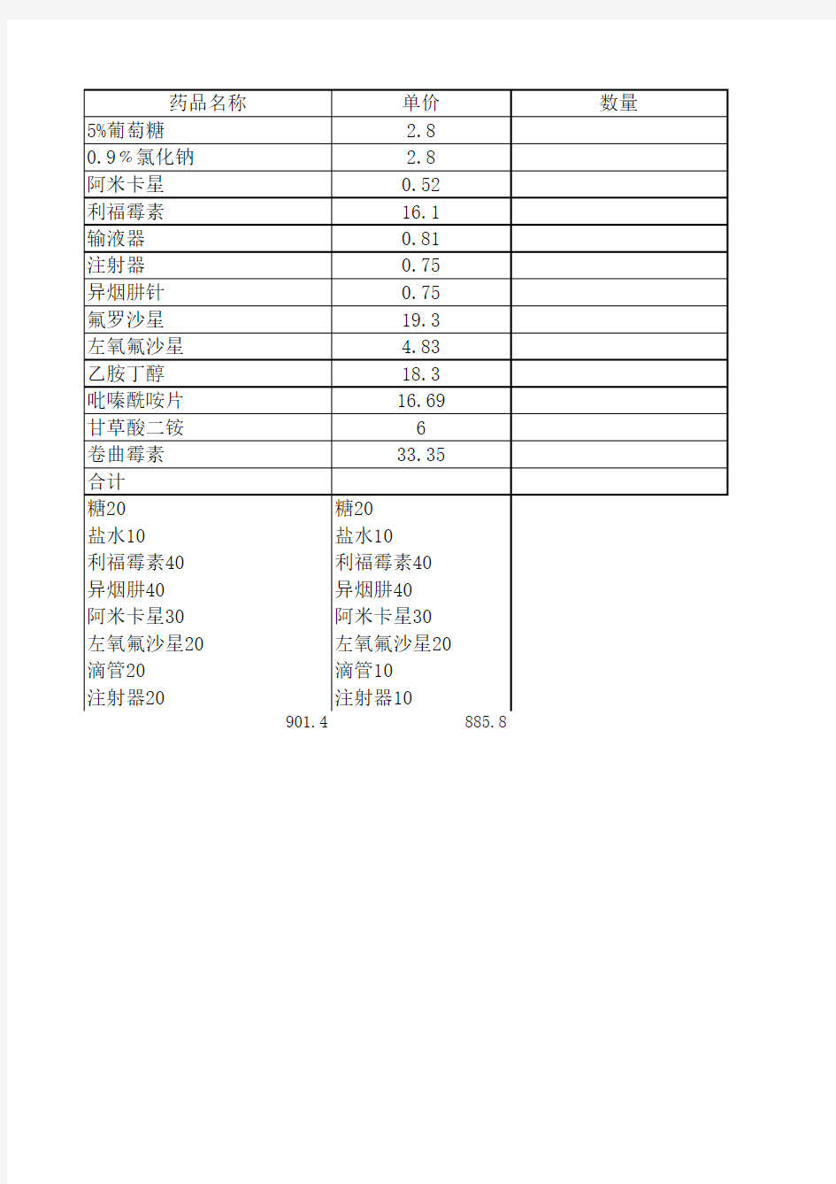 常用药品价格明细表 Microsoft Excel 工作表