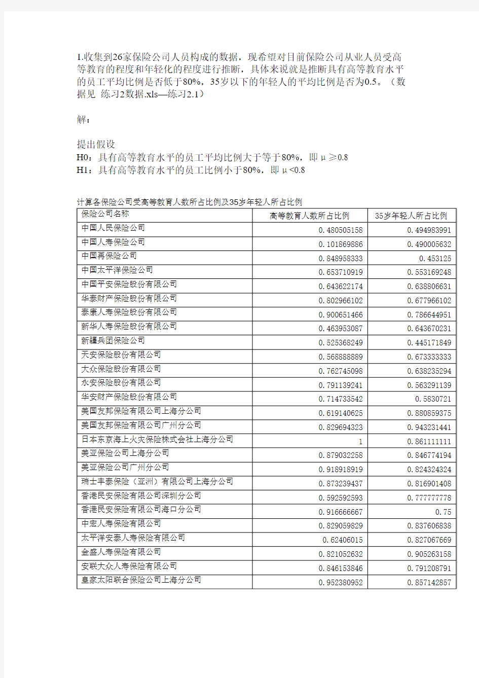 数理统计第一次作业