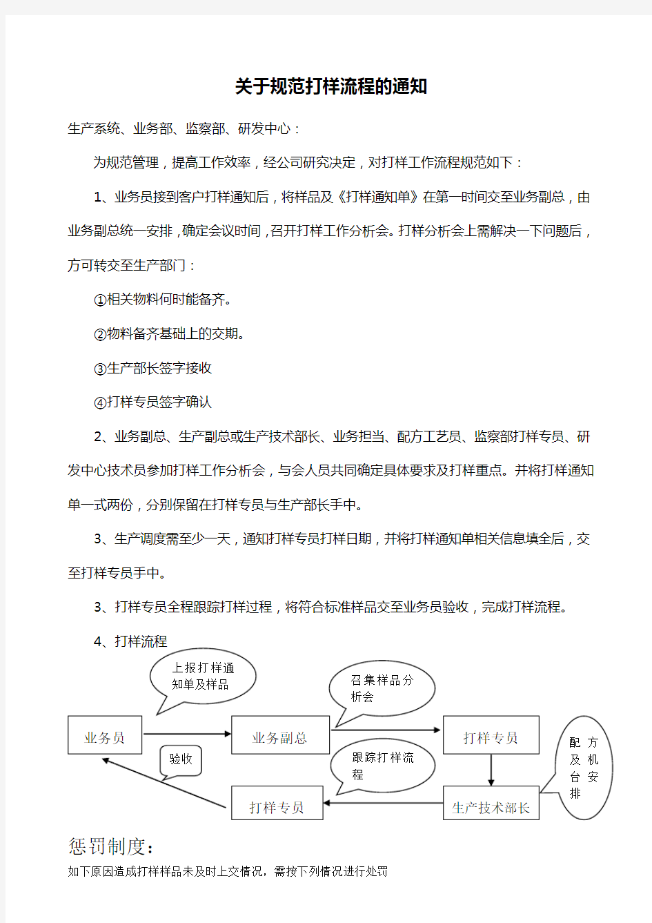 关于规范打样流程