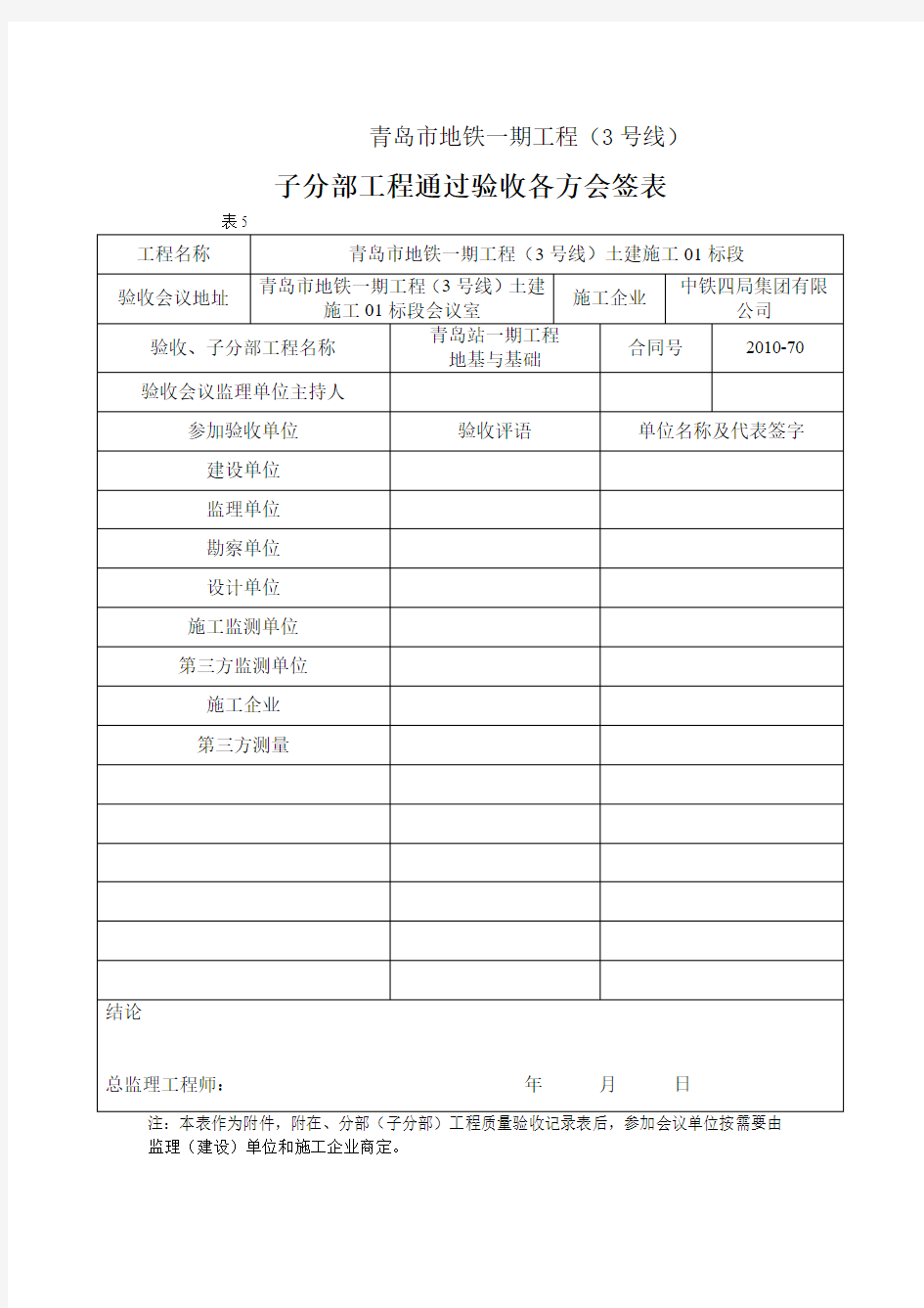 子分部工程通过验收各方会签表