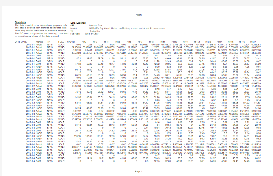 2012Report-Wind-SolarResources