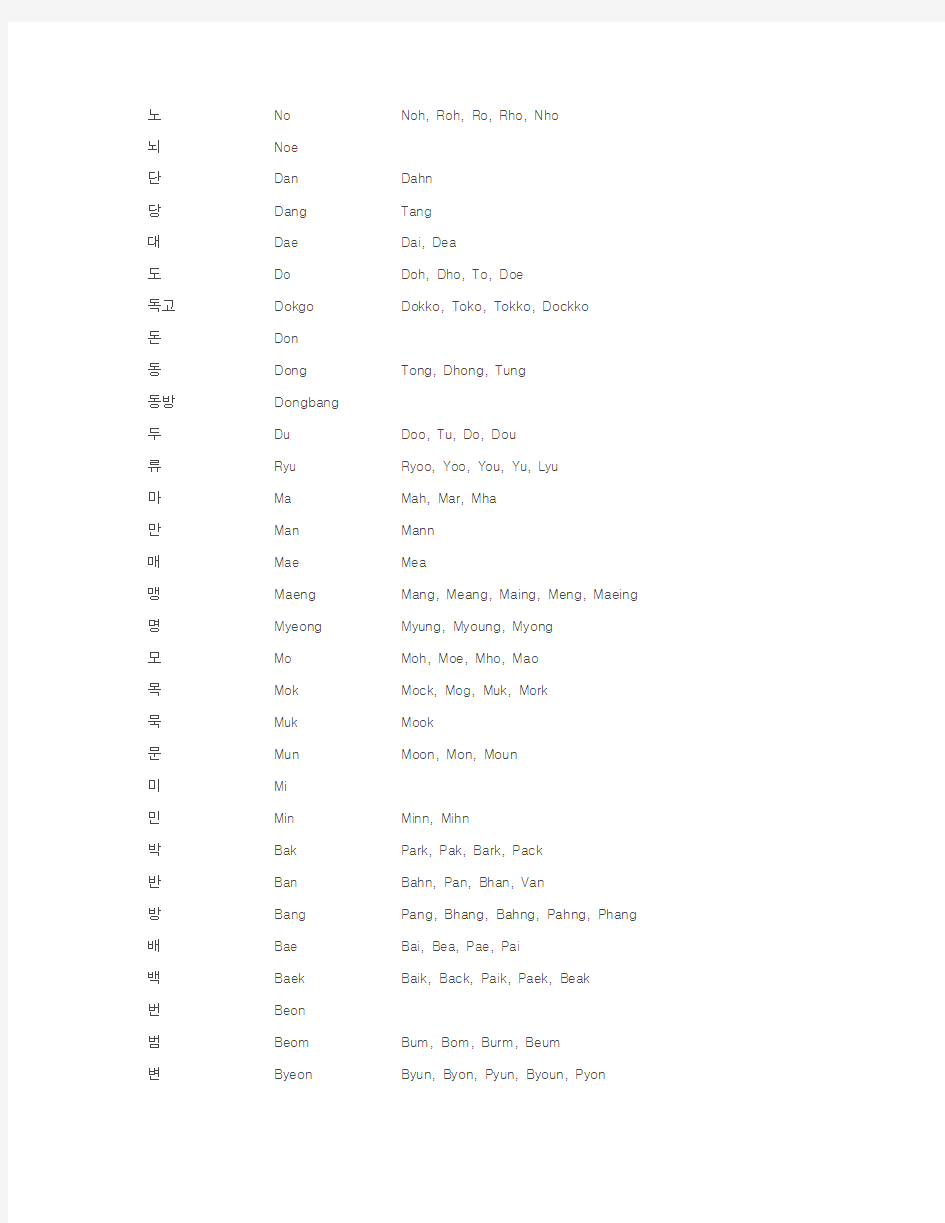 韩语名字对照英语拼写对照表