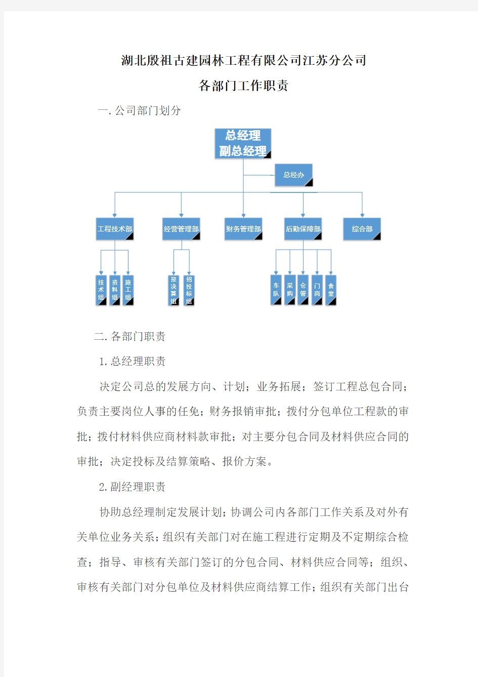 公司各部门职责划分