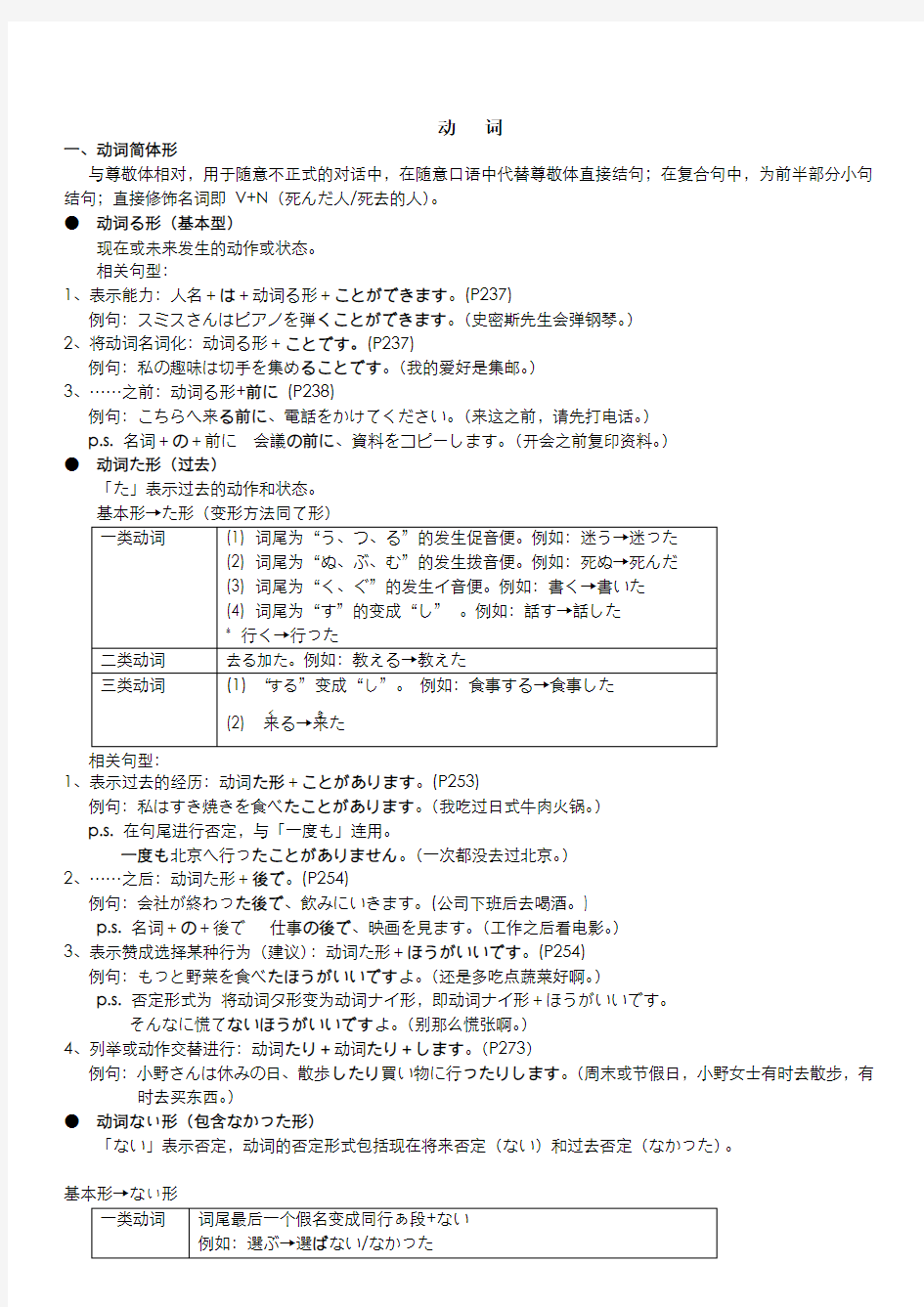 新版中日交流标准日本语初级(上)之语法总结