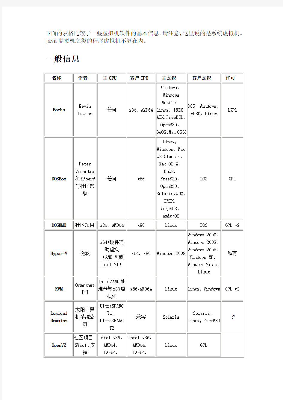 各大主流虚拟机