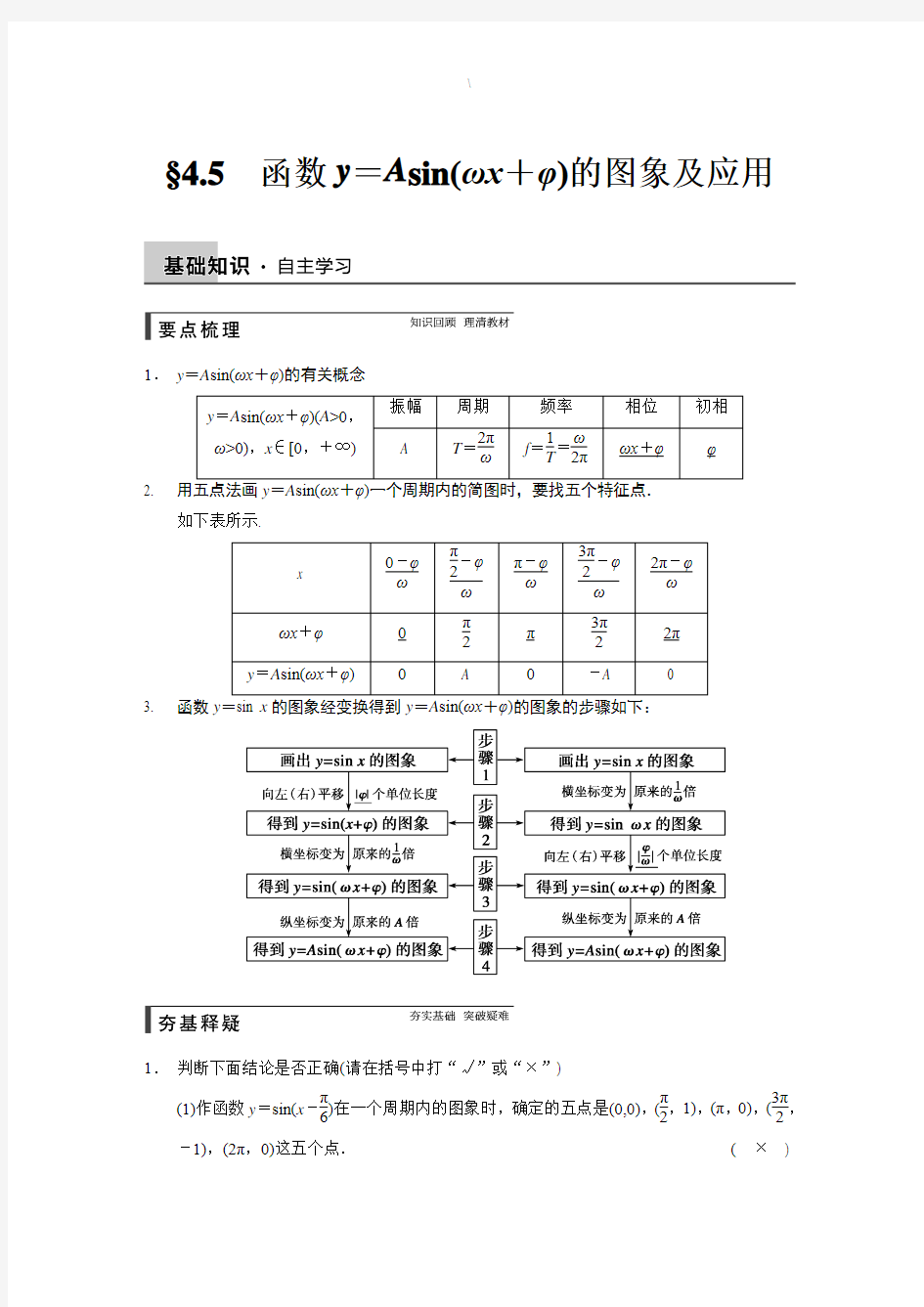 高三一轮复习题组函数y=Asin(ωx+φ)的图象及应用(有详细答案)