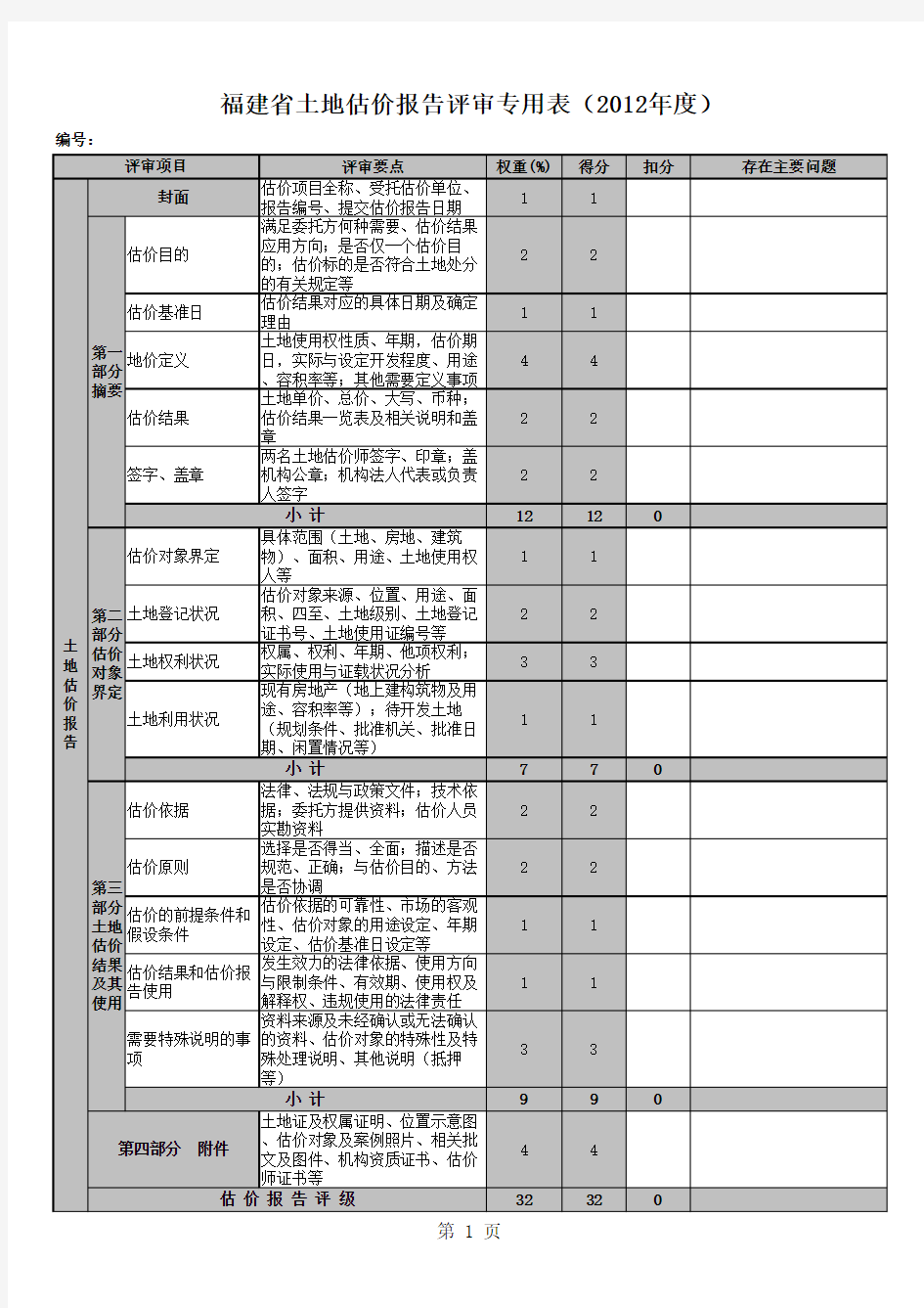 福建省土地估价报告评审专用表(2013版)