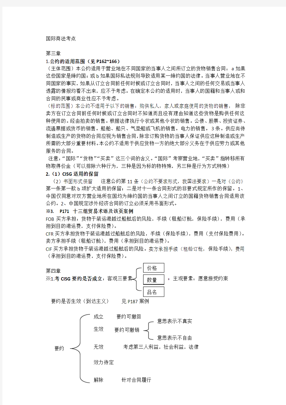 国际商法考点答案