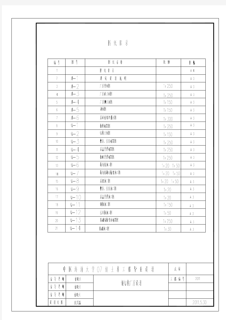 单层双跨重型钢结构厂房设计图纸