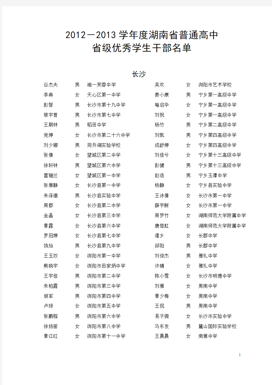 2012-2013学年度湖南省普通高中省级优秀学生干部名单