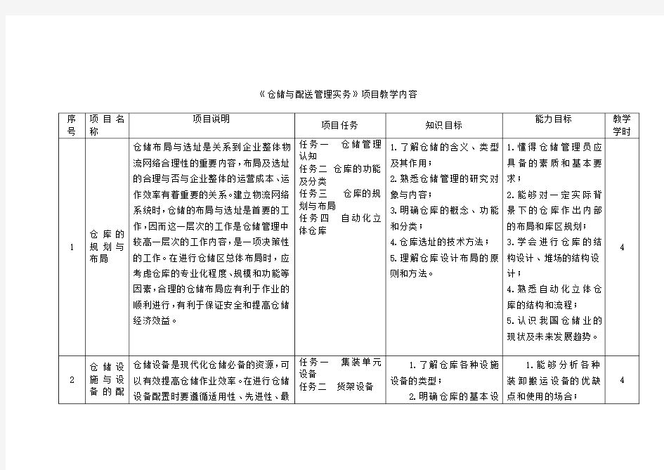 《仓储与配送管理实务》项目教学内容