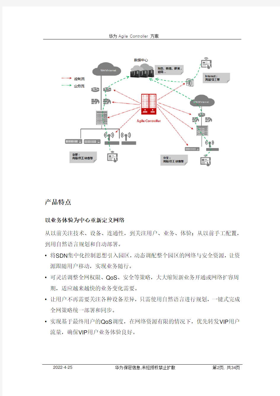 华为Agile Controller方案