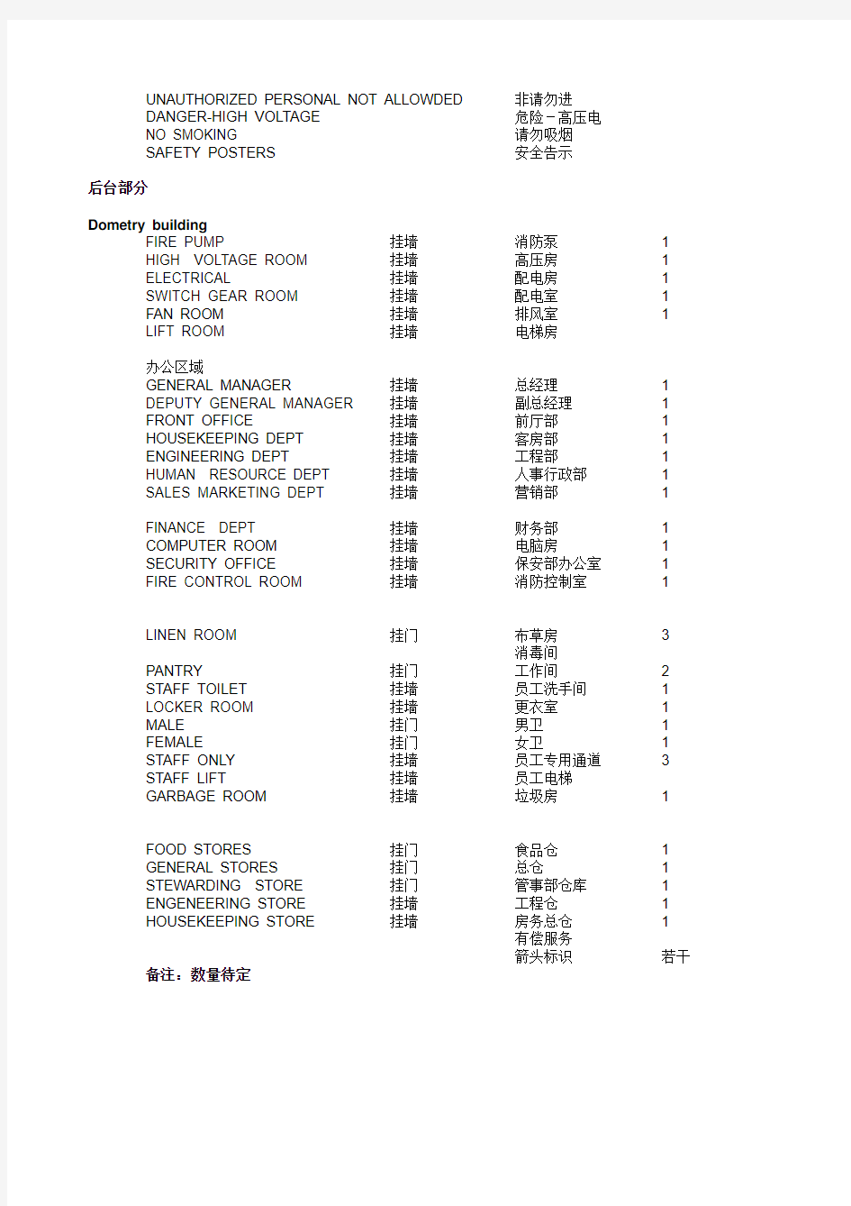 指示牌中英文对照