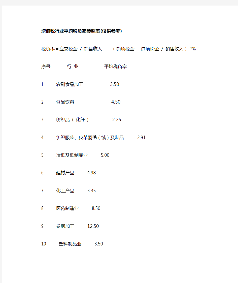 2015年增值税行业平均税负率参照表