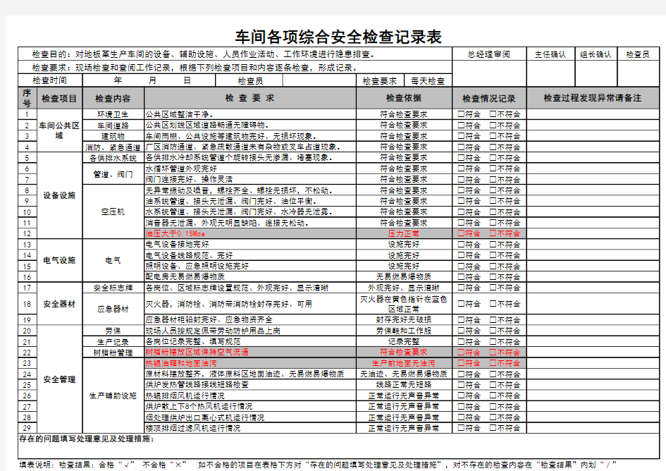 车间各项综合安全检查记录表