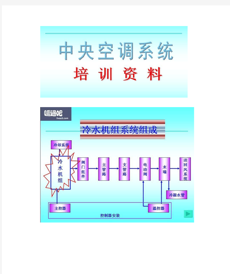 中央空调系统(冷水机组系统)最全面的图文教程