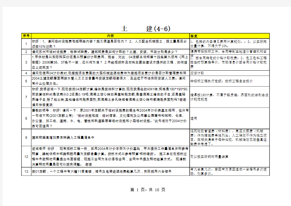 江苏土建定额解释4-6(2008定额)