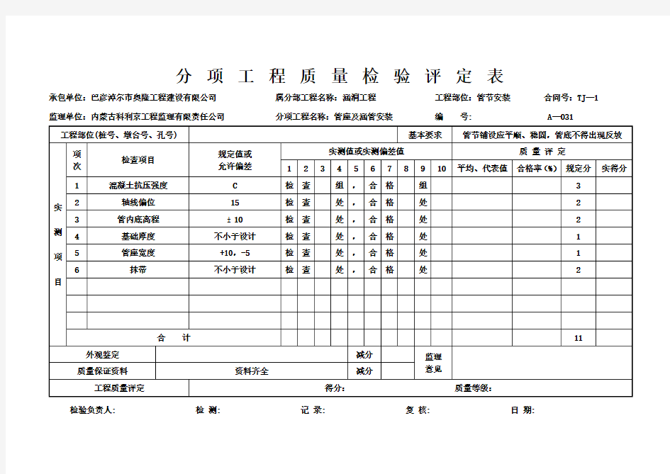 分 项 工 程 质 量 检 验 评 定 表
