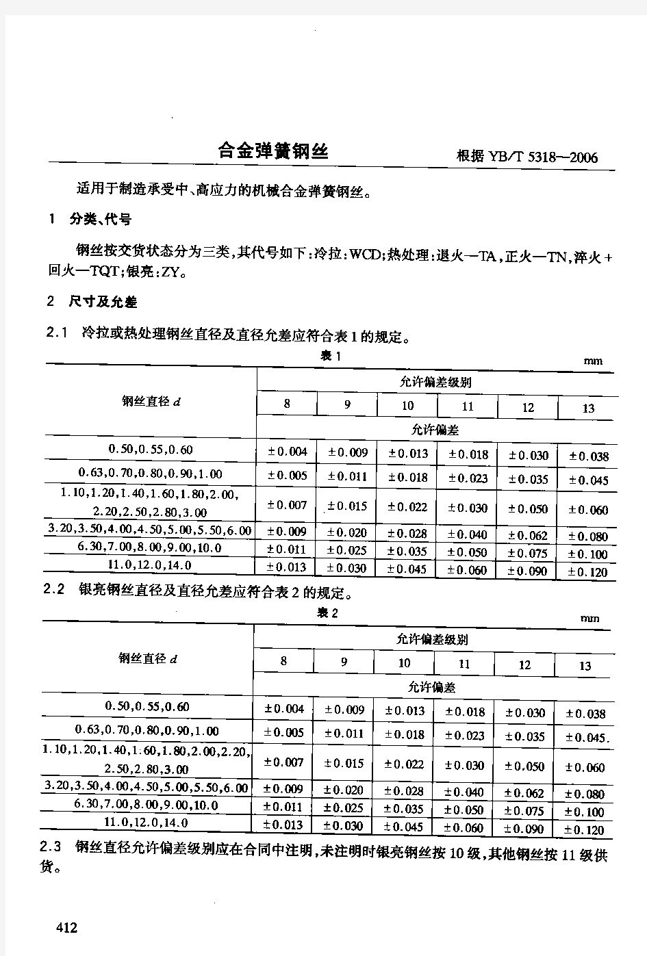 最新台金弹簧钢丝(根据YB／T 5318—2006)  参考标准