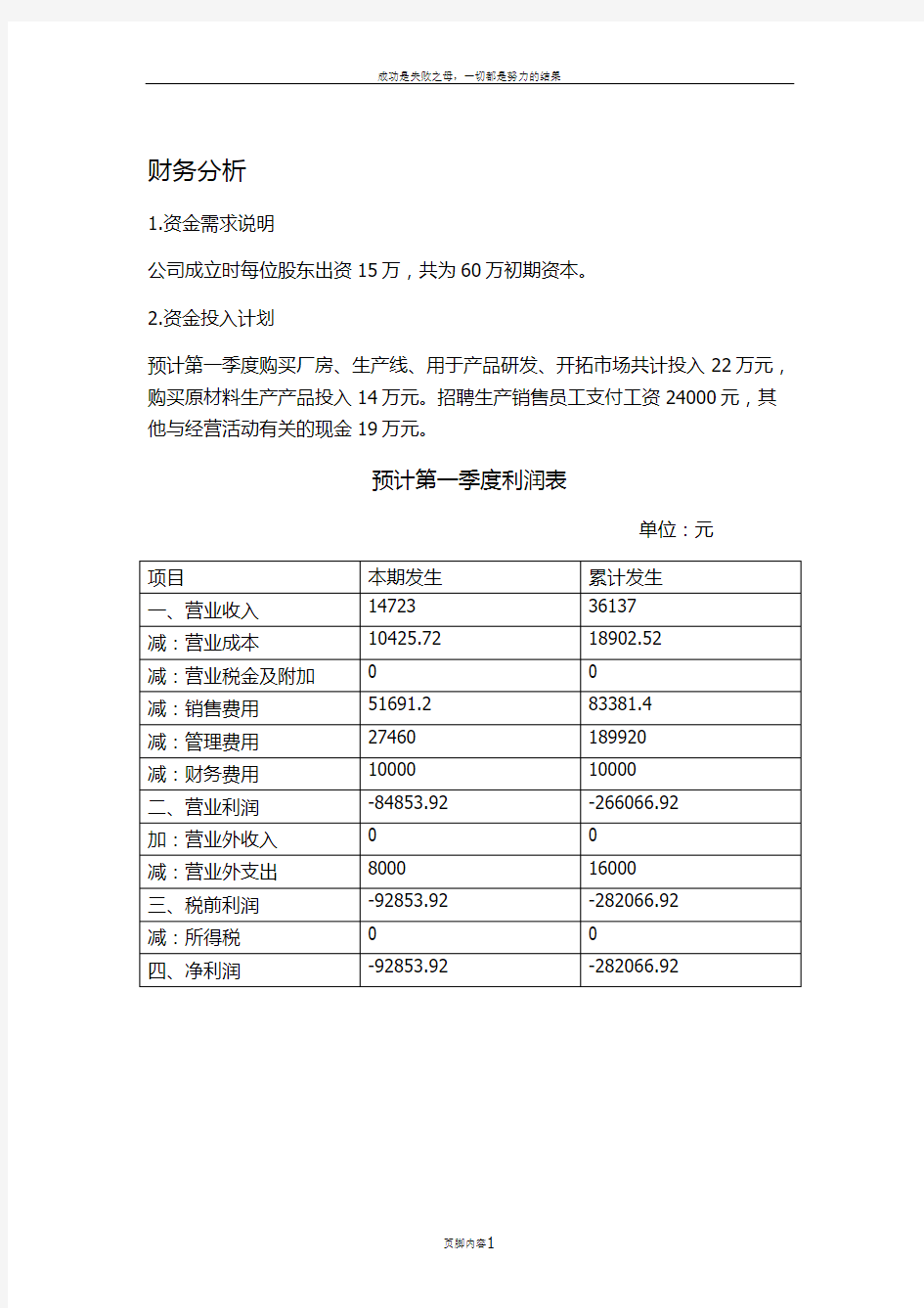 创业计划书财务分析